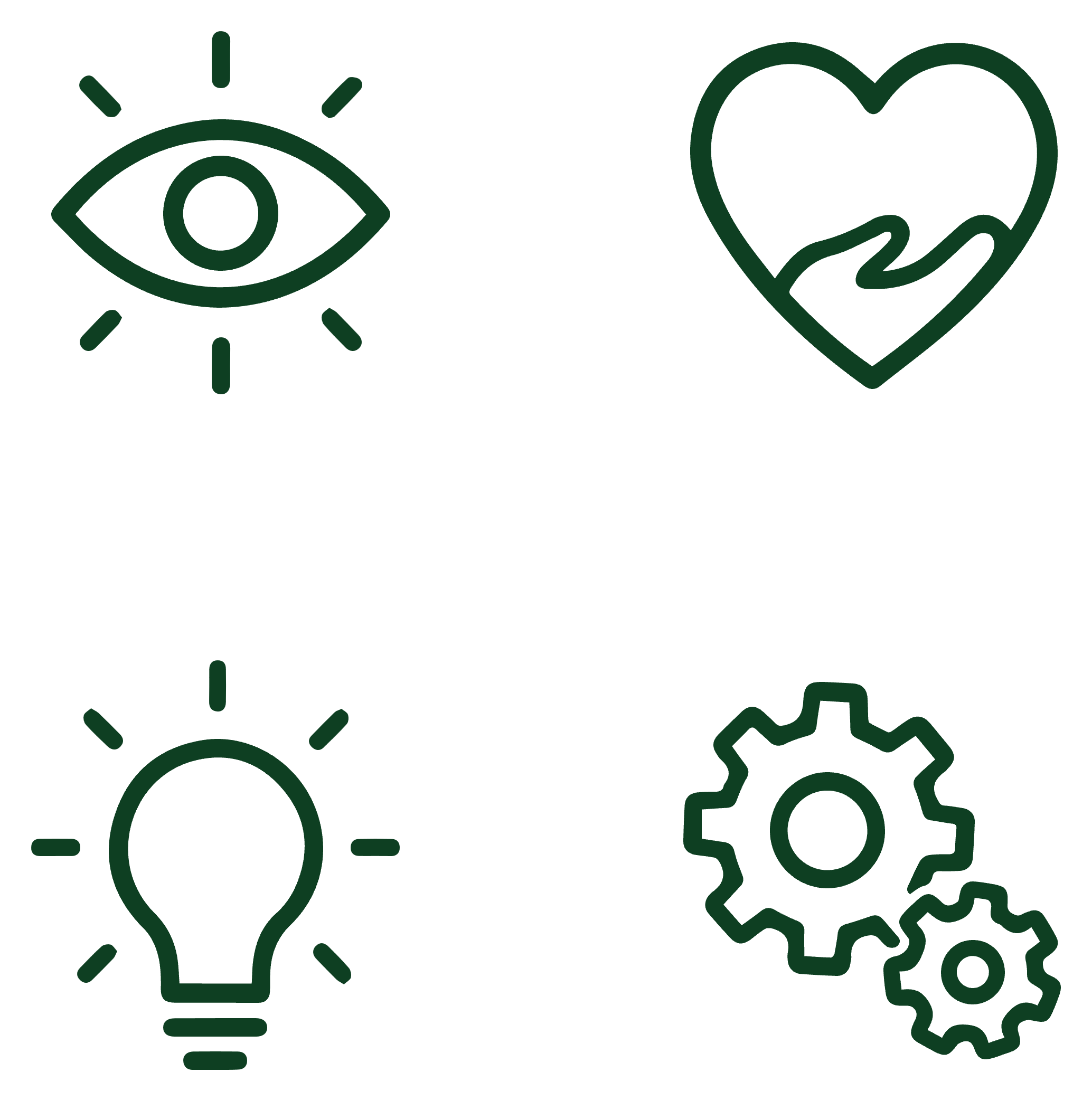 The four steps as icons: an eye for Mindfulness, a hand in a heart for Compassion, a lightbulb for Insight, and turning gears for Reframing
