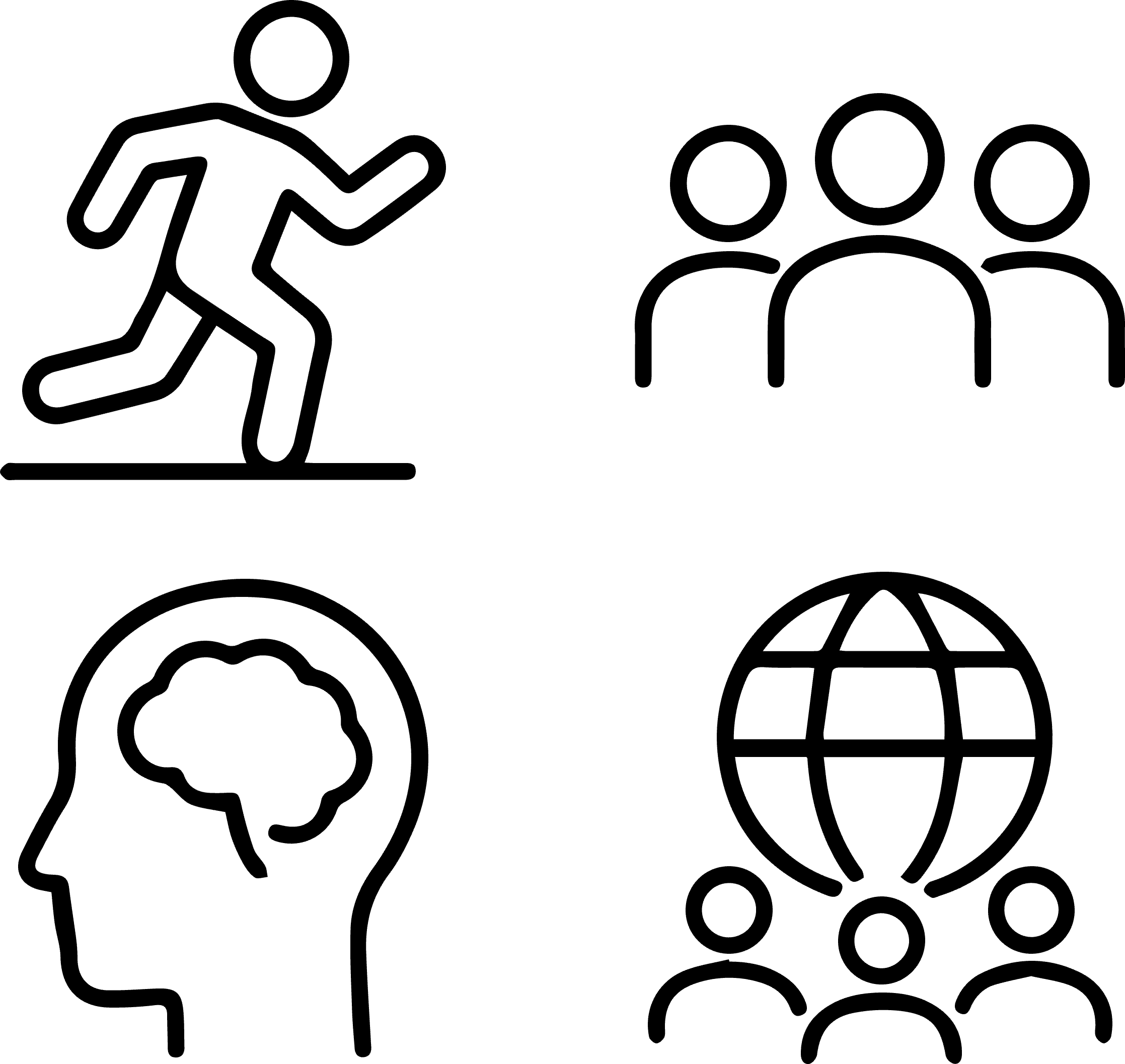 The four types of well-being as icons: a running figure for physical, a group of people for social, a head with a brain for mental, and a globe with people for cultural